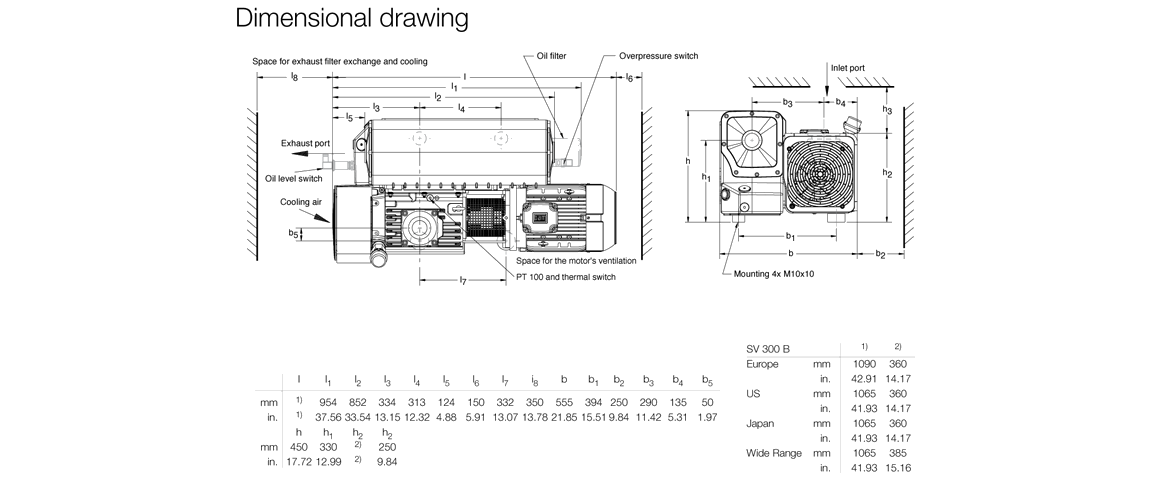 SOGEVAC SV300B单级旋片真空泵安装尺寸图.png